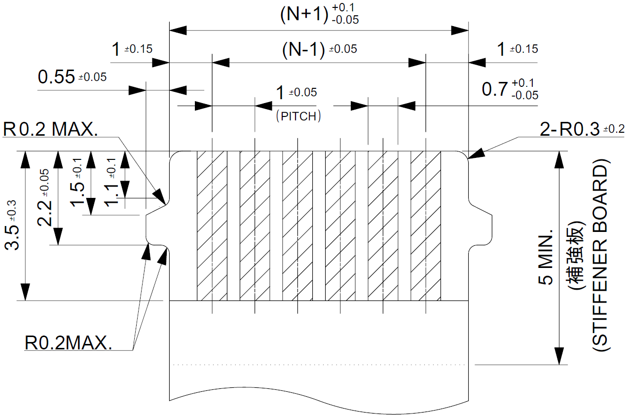 Image source: Molex (All values in mm)